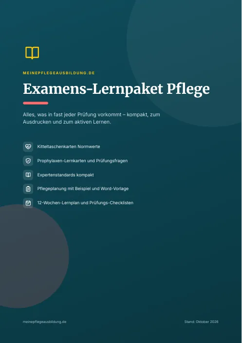 Deckblatt des Examens-Lernpakets Pflege