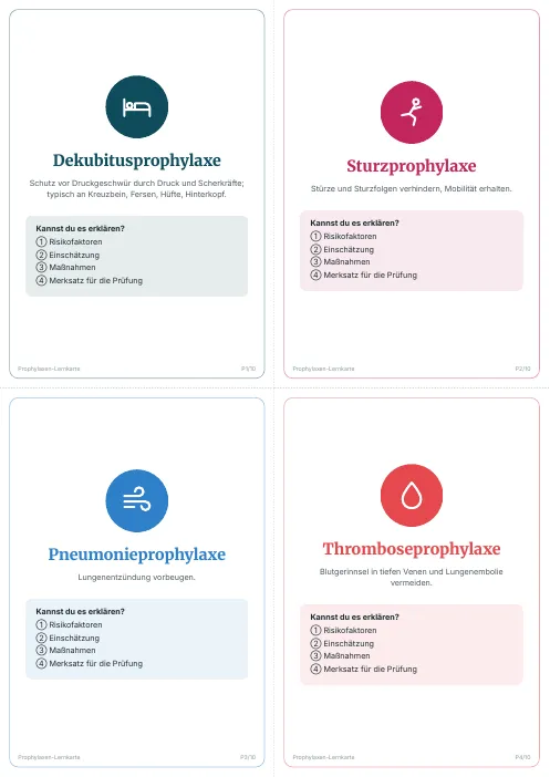 Prophylaxen-Lernkarten, Vorderseiten